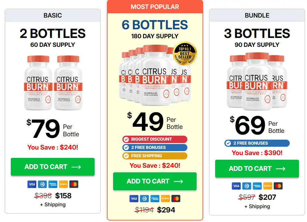 CitrusBurn Official Website buy